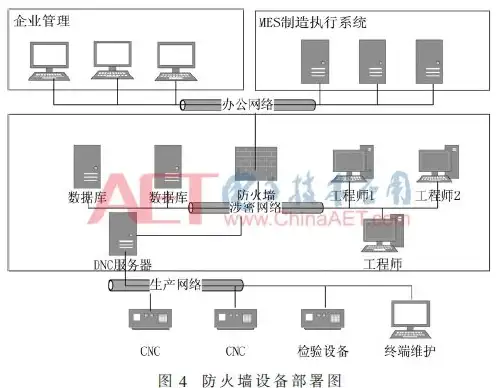 攻略·实用·必看丨梦回凤歌日常资源获取全流程详解与超实用技巧揭秘