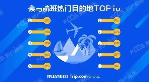 独家解密 旺旺服务器登录全攻略！微信端访问详解｜电商数据洞察