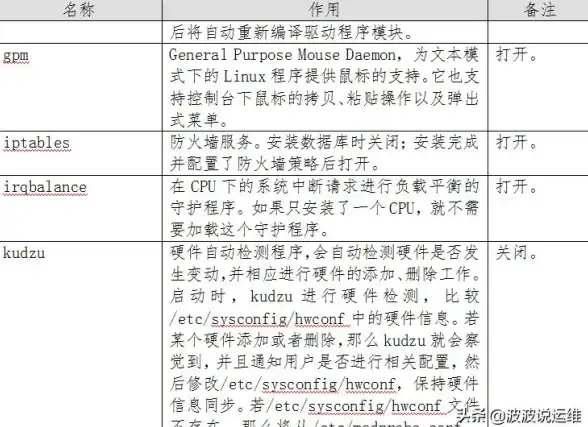 关联洞察｜安全警钟响起！8a源码论坛合规风险全解—安全防护指南【源码安全】