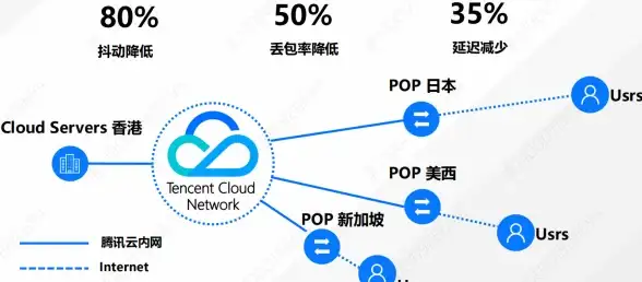 游戏福利🔥2021年创造与魔法7月最新礼包兑换码全集 游戏福利🔥2021年创造与魔法7月最新礼包兑换码全集