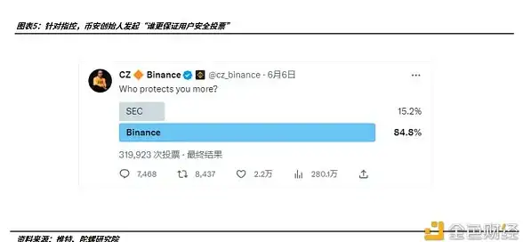 枪械解析🔥少女前线MAG-7全面定位及实用指南