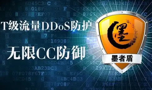 【合规宝典】万网主机代理合规指南｜行业必看⚡服务风险提示