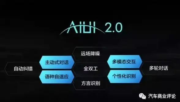 操作系统🔍全面解析电脑操作系统类型及其特点💻