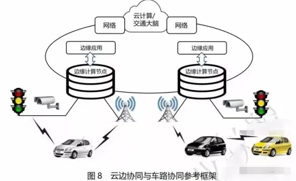 香港VPS 原生IP体验 真香警告！uqidc西贡大带宽服务器深度评测