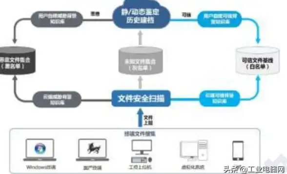 🌟游戏攻略🌟隐藏地点🌟限时刷新｜揭秘《蛋仔派对》美螺螈螈超全隐藏刷新位置宝典