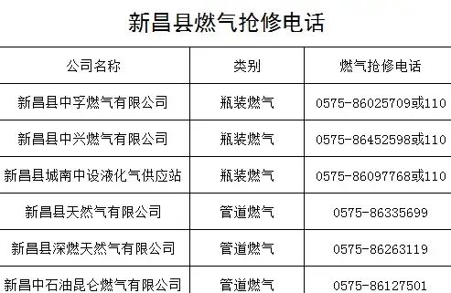 🔥巅峰对决 狂热解析：格兰杰技能实战全揭秘