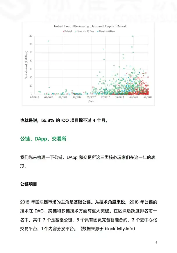 技巧 亮点速递┃ZBlog多模板Logo切换新方法揭秘【建站实用干货】
