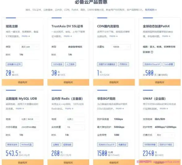 云服务器-多线路,上海云主机推荐，电信移动联通任选线路