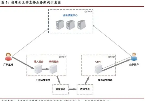关联提醒丨逆战游戏下载与更新维护全解析—游戏必备资讯【重磅推荐】
