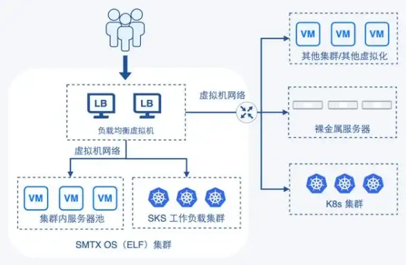 智能科技✨小辣椒手机：激发活力人生，智享便捷未来