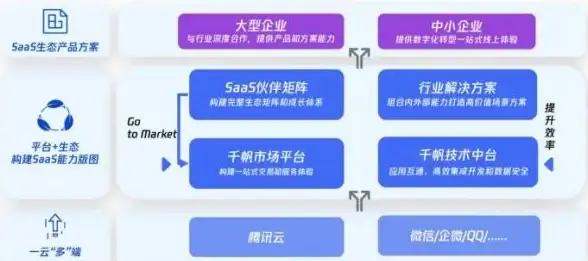 🎯副本难点⚔飞仙鬼母🔥梦幻挑战全攻略深度解析