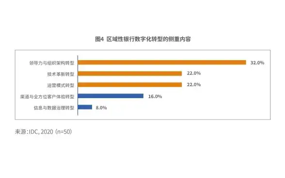 MySQL报错 远程修复：MY-011335 ER_XPLUGIN_FAILED_TO_GET_SECURITY_CTX SQLSTATE HY000 故障处理方法