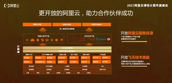 游戏攻略🔥上古卷轴4闪退完美修复与加速器实用技巧分享