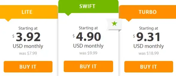 VPS优惠🔥夏季特惠bitsflowcloud年付仅85元，内存流量免费送