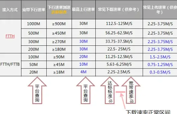 优化丨移动端爆款指南｜电商强烈推荐】ECShop模板升级核心：极致购物体验提升秘诀