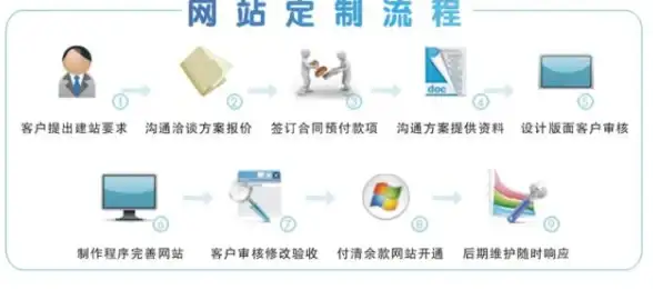 欧洲云技术 极速更换本地IP秘籍 实用教程】VPS云服务器IP调整全攻略