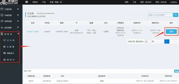 限时福利揭秘：以闪亮之名》六星套装禁忌幽梦免费活动预告