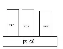 策略推荐🔥三千幻世吕树技能全解与实用玩法详解