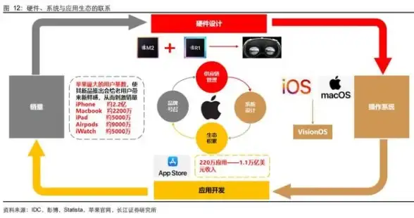 趋势｜重磅解锁：高效外链代发新方案助力云服务器品牌升级｜云计算推广指南
