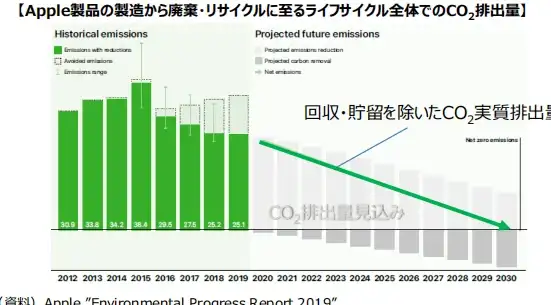 编码设置|文件解析 php文件打开乱码—php文件怎么打开是乱码