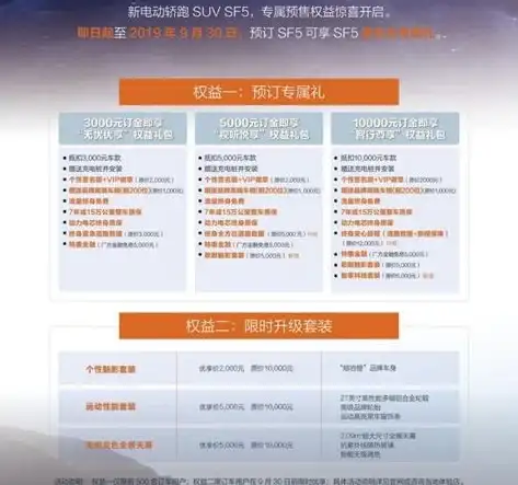 云主机新玩法—VPS混播高阶攻略｜实用避坑建议｜云计算进阶技巧】