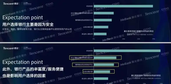 杜拉拉升职记手游SR伙伴推荐，哪个最强？