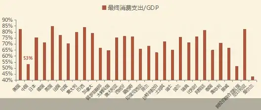 杜拉拉升职记手游SR伙伴推荐，哪个最强？
