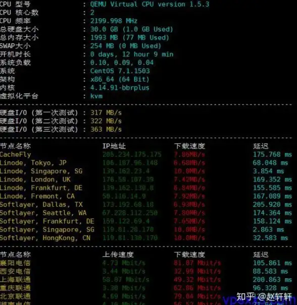 显卡排行📊2023笔记本显卡天梯图全解析：性能对比与推荐选择