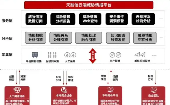 VPS推荐🚀美国主机｜uqidc美国堪萨斯VPS深度评测：性能与网络全解析
