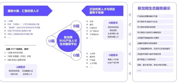 服务器选型指南🟢CPU性能对比—深入剖析Intel服务器CPU天梯图，轻松找到理想处理器