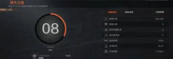 缓存优化|性能提升|Redis 缓存命中率提升实用指南
