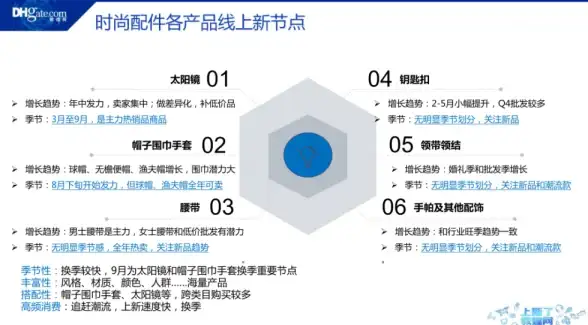 策略秘笈✦英雄解析✦解锁指南 逆水寒手游卡库库英雄打卡技巧及人文史记攻略