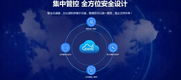 跨境电商,海外服务器-贸E云主机美国节点，企业跨境首选