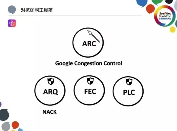关联北美高速下载｜极速体验：苹果4s应用加速秘籍大公开 VPS提速指南】