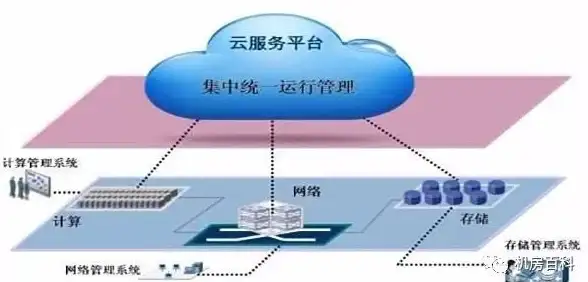 《交错战线》鹫鹰机甲技能升级与强化路径解析