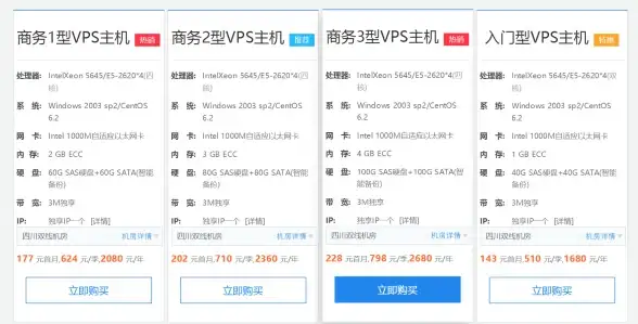 畅享高效建站丨虚拟主机免备案速享指南—建站省心秘籍✨建站行业】