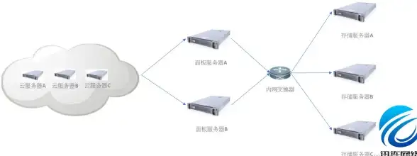 MySQL报错 故障修复 MySQL Error number:MY-012371;Symbol:ER_IB_MSG_546;SQLSTATE:HY000 远程处理方法