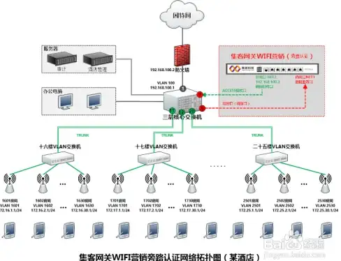 Qt开发 PDF报表 数据库操作与PDF生成：Qt读取数据库自动生成PDF报表