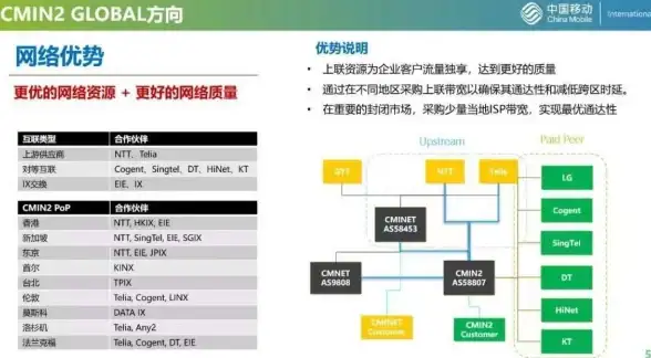 攻略秘籍📜坐骑指南📘剑网3指尖江湖猪坐骑获取全流程深度解析