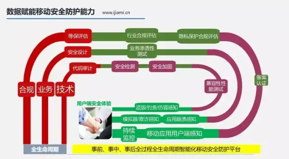 探险🕵奖励揭秘🗝梦幻西游建邺城精彩探案任务心得分享