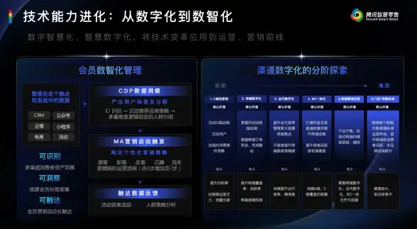 探险🕵奖励揭秘🗝梦幻西游建邺城精彩探案任务心得分享