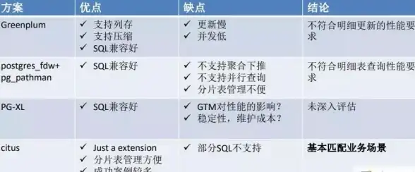 云计算,高防安全-企业级多线云服务器，选鸿梦云呼和浩特机房