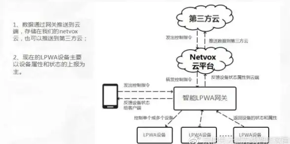 🔥必看🔥策略攻略🔥咒术回战幻影夜行最强角色排行及培养优先级全解析！