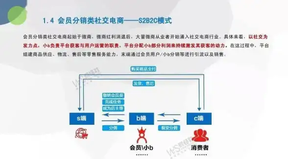 云计算,多业务支持-亚太电信节点韩国云机房多业务支持
