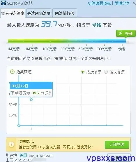 云安全,数据隐私-歌风网络云主机隐私与数据保护解读