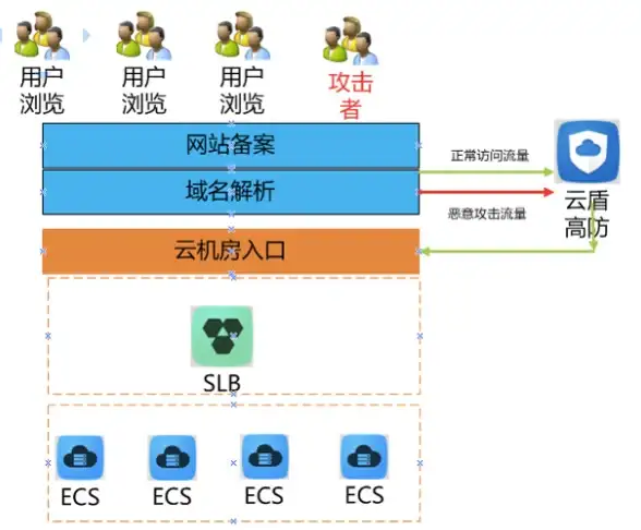 热血爆发🔥必看干货⚔三国战纪终极技巧大揭秘，沙场实战攻略全掌握！