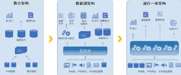 光盘装机必读◆全程指南—详细盘点Win10系统合规安装要点【安装安全】