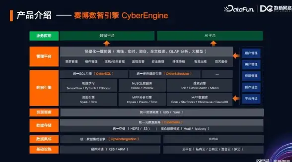 游戏新视角｜高效云主机选购与服务器搭建要点揭秘【操作指南】