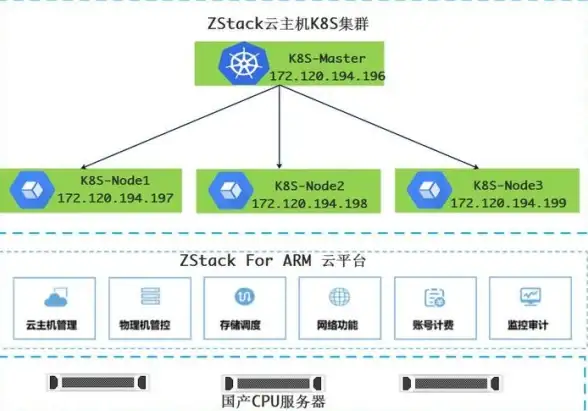 学术资源 数据检索 ACM数据库中心词优缺点分析及acm数据库优势与不足
