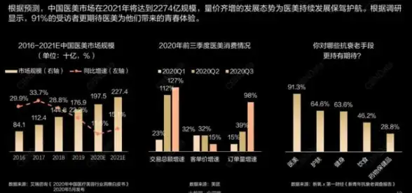 🌟必看🌟攻略🌟速成 深入解析DNF手游维纳斯融合石最快收集全攻略！
